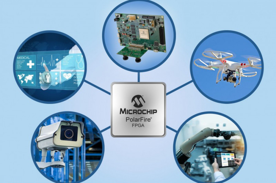 Microchip image smart embedded vision hi 26559