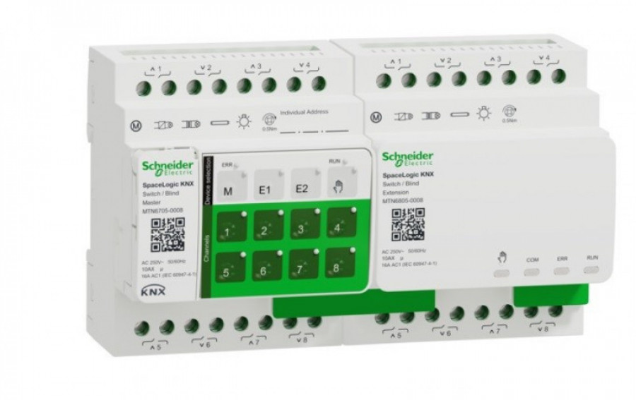 Schneiderok 38437