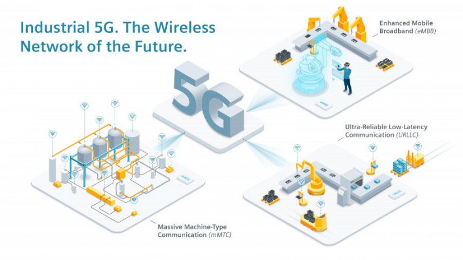 Imagen 1 triangulo grafico 5g 38257