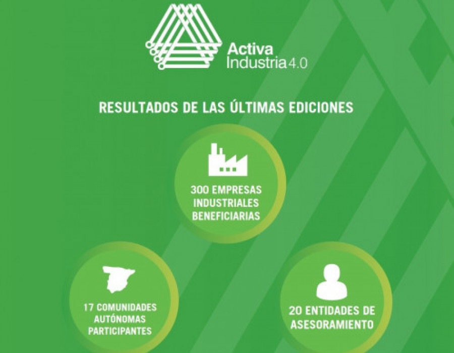 Activa industria 37069