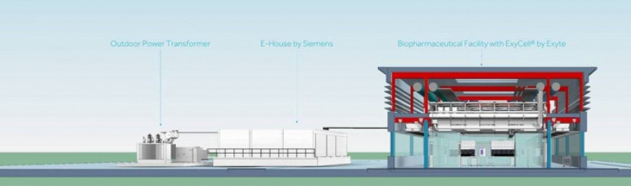 Presspicture siemens exyte 33671