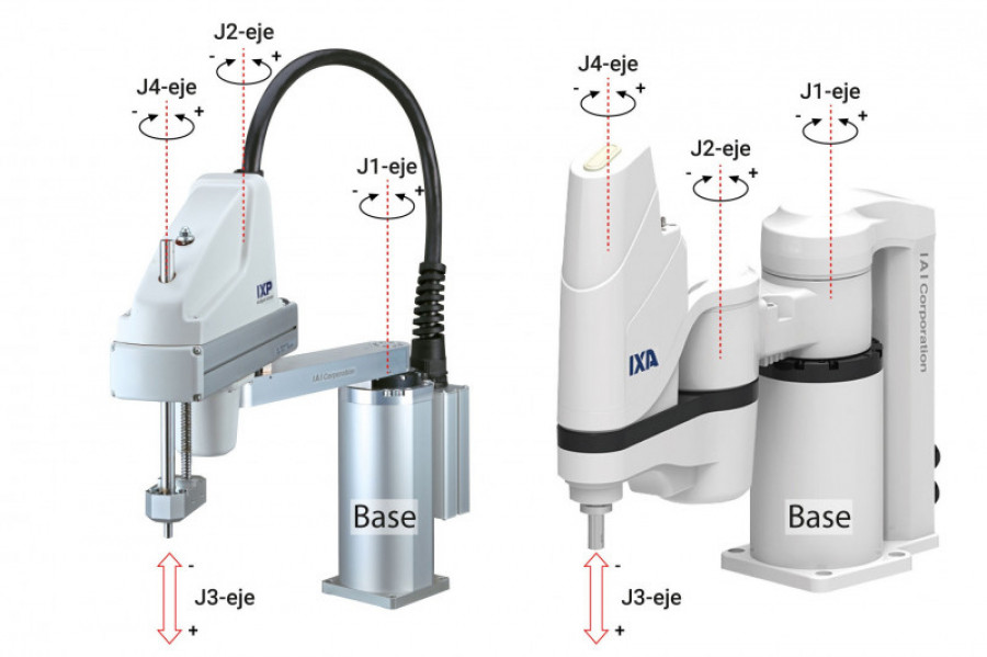 Robots iai ixp ixa larraioz electronika 33323