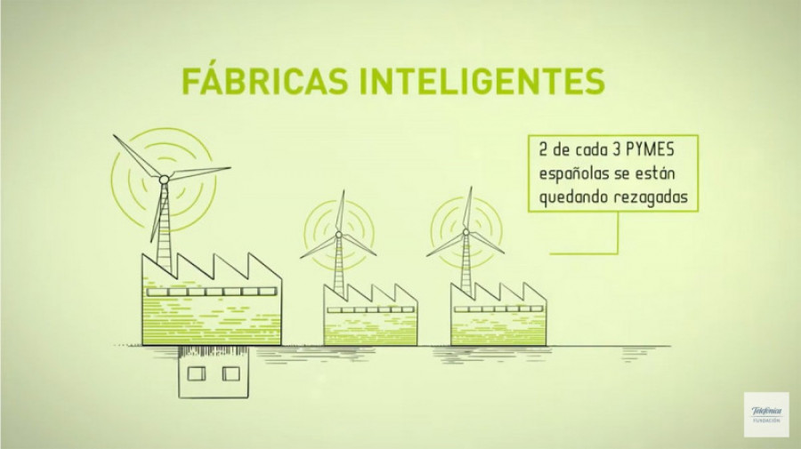 Sociedad digital en espan a 2019 fundacion telefonica 32520