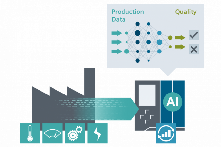 8296 ai quality assurance original 31092
