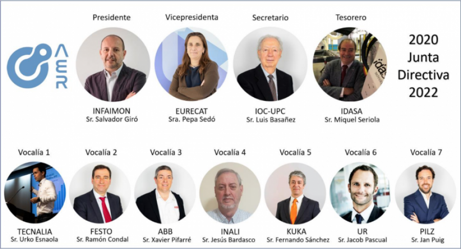 Junta directiva 2020 aer automation 30845