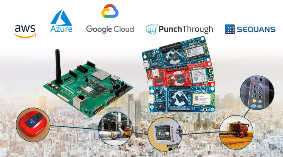 Mc1488 image enabling cloud connectivity to all mcus and mpus 30707