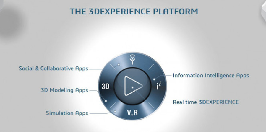 3dexperience dassault systems 30218