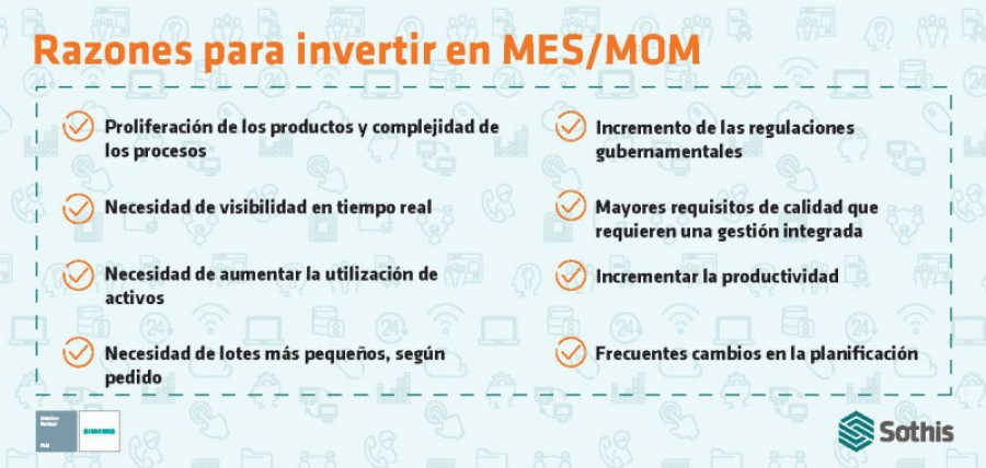 Razones invertir mes mom sothis 26429