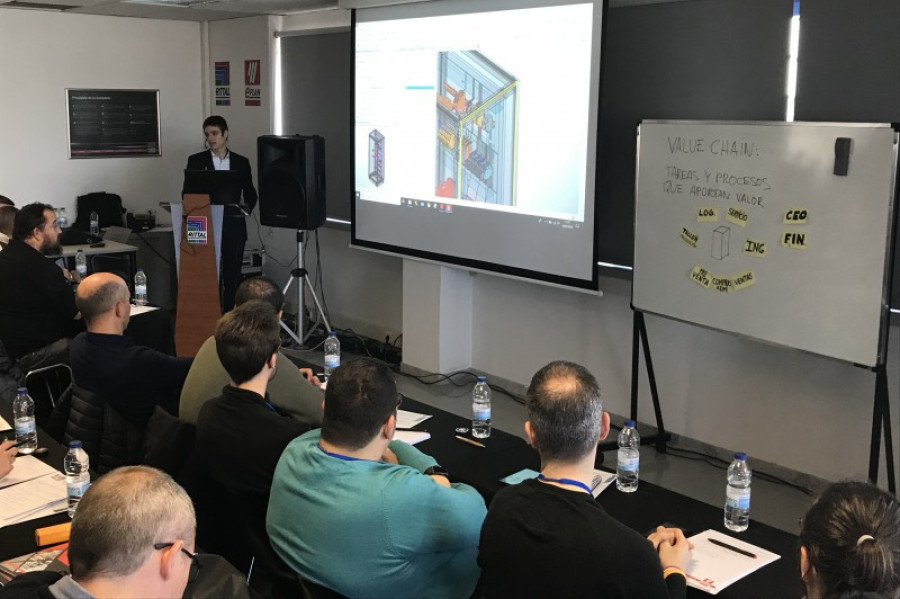 Rittal eplan value chain sabadell 24540