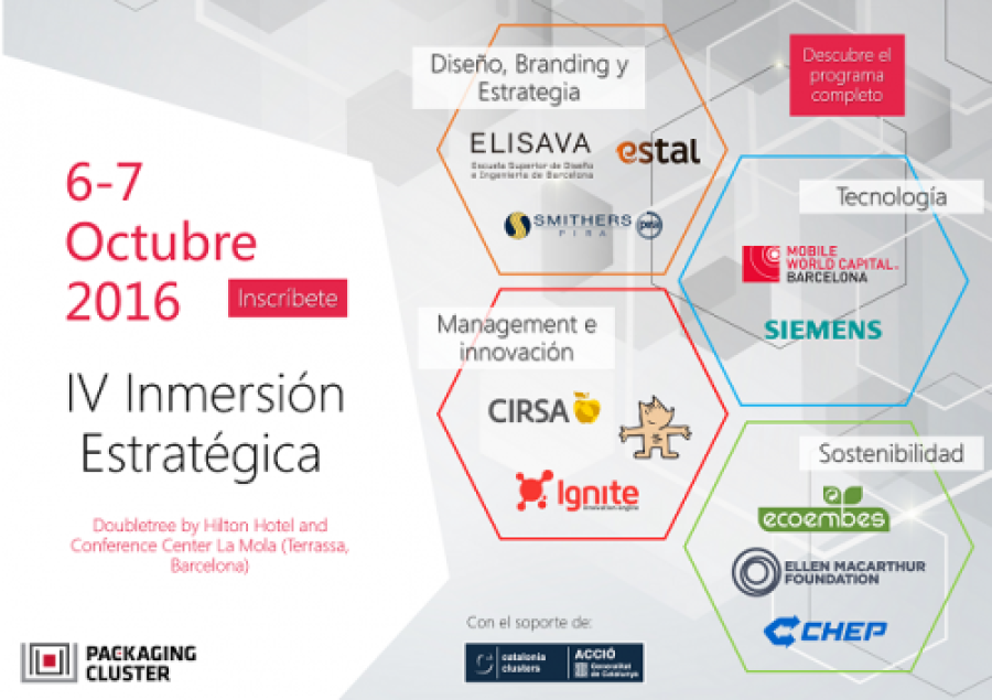 Inmersion estrategica cluster packaging 18526