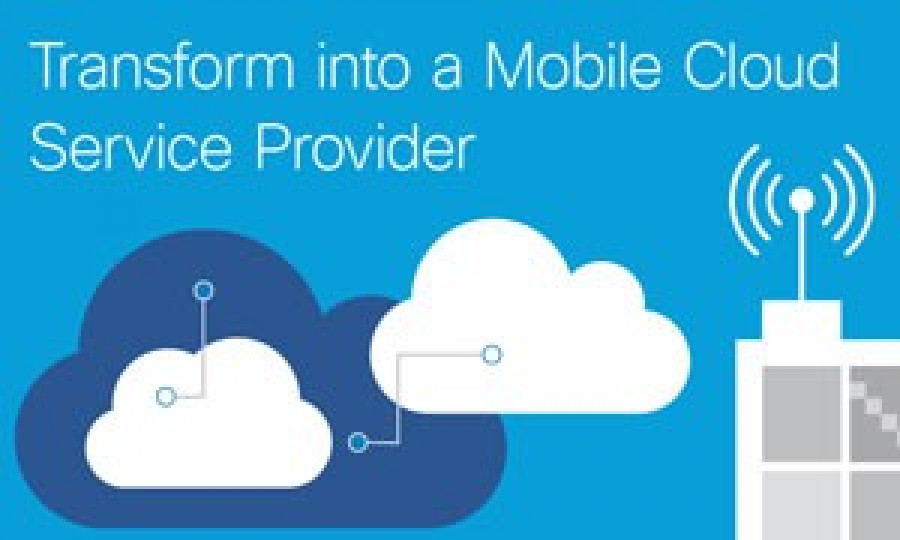 Cisco cloud 16222
