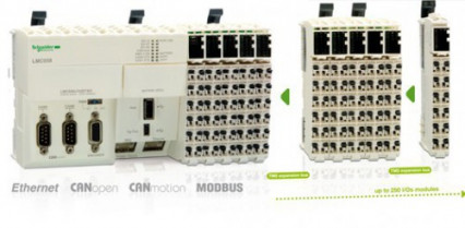 Motion control article 14244