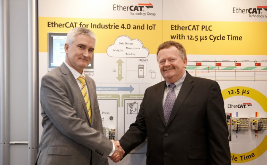Ethercat opc 12145
