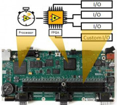 Sistemas embedded ni 11088