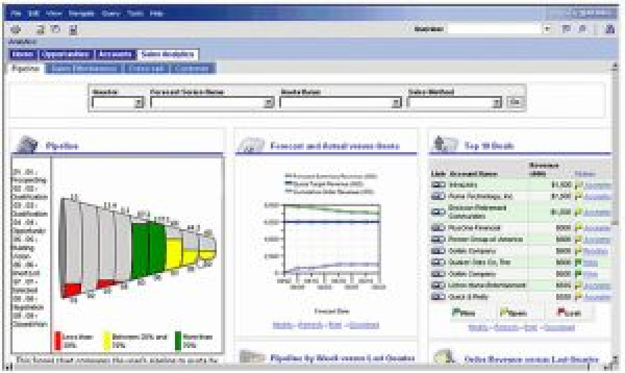Softwareanalitico 659 7077