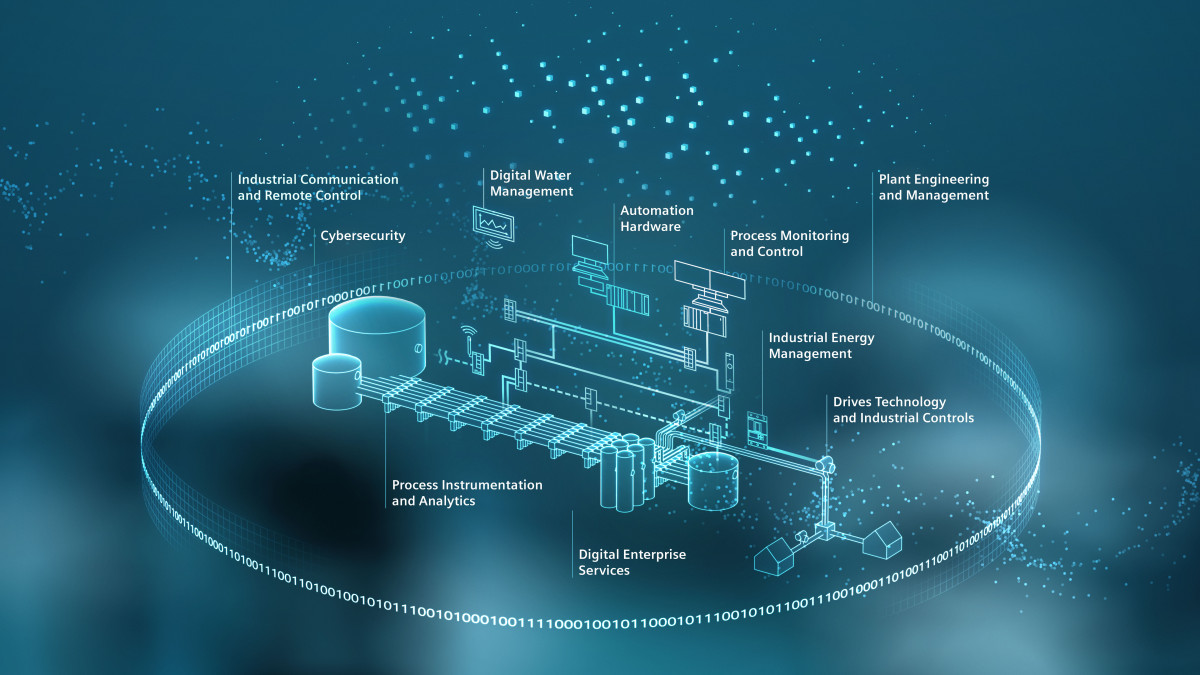 Siemens Water Industry Portfolio EN sRGB