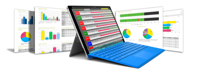 IPYC Dashboards