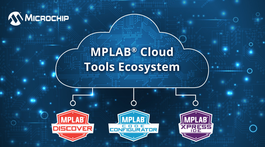 MC1541   Image   Cloud Tools Ecosystem