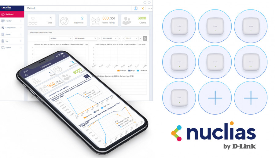 D Link NucliasConnect app instalacion puntos acceso profesionales wireless
