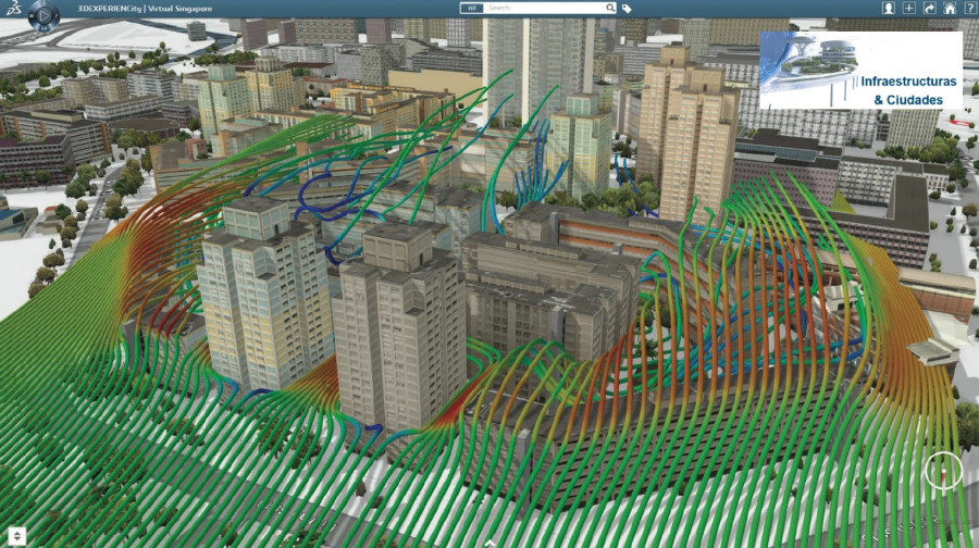 Dassault systemes