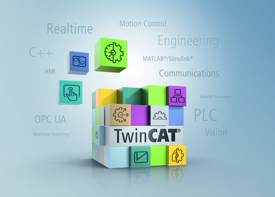 Beckhoff 25 years TwinCAT