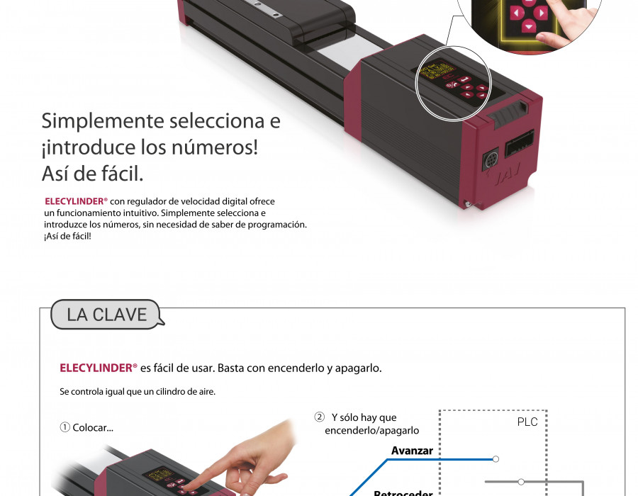 ELECYLINDER