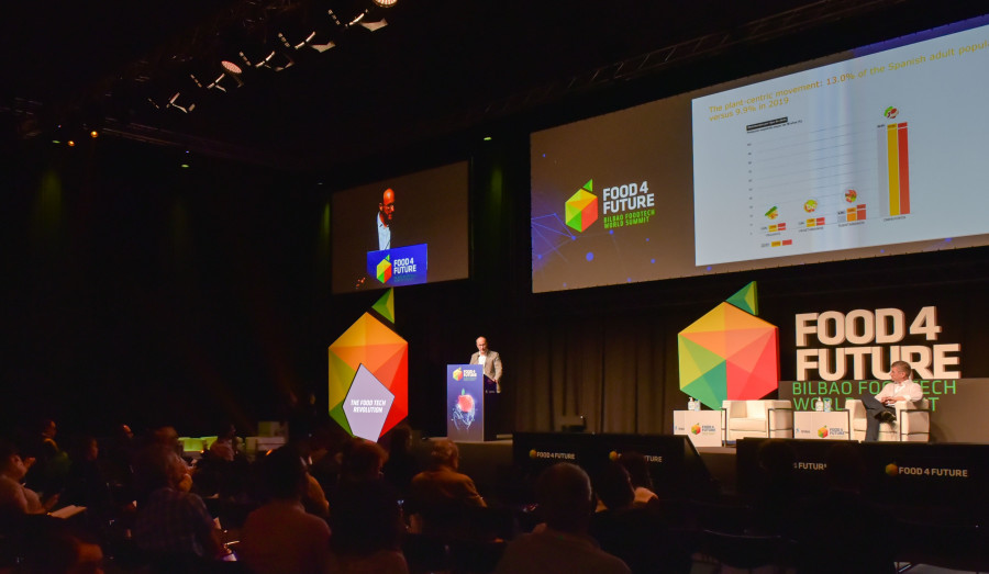 El auge de los productos plant based impulsa la digitalización y la sostenibilidad en la  industria