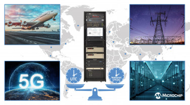 MC1588   Image  Precise Time Scale System