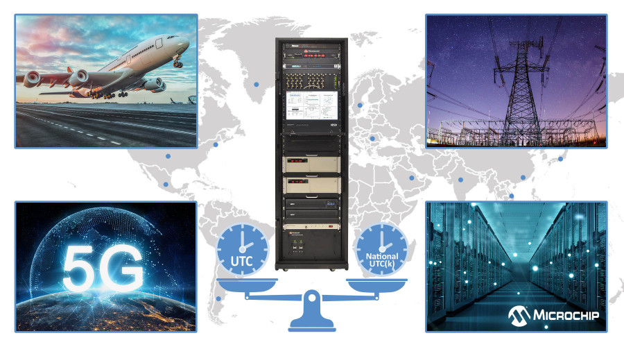 MC1588   Image  Precise Time Scale System