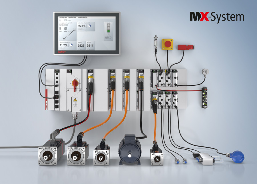 Pr082022 Beckhoff MX System web