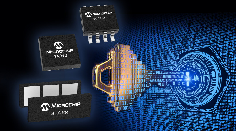 MC1608   Secure Elements Image