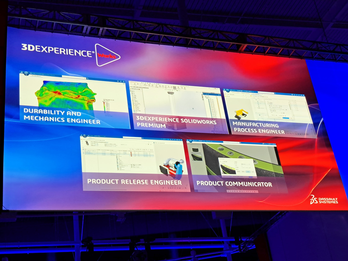 Roles de 3DEXPERIENCE WORKS