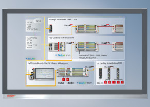 Pr022024 Beckhoff EtheCAT building web