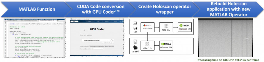 MathWorks nvidia image high res