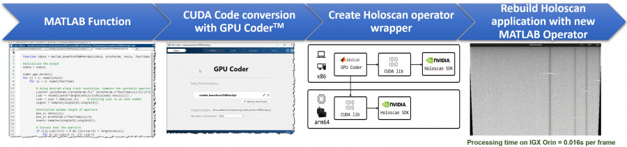 MathWorks nvidia image high res