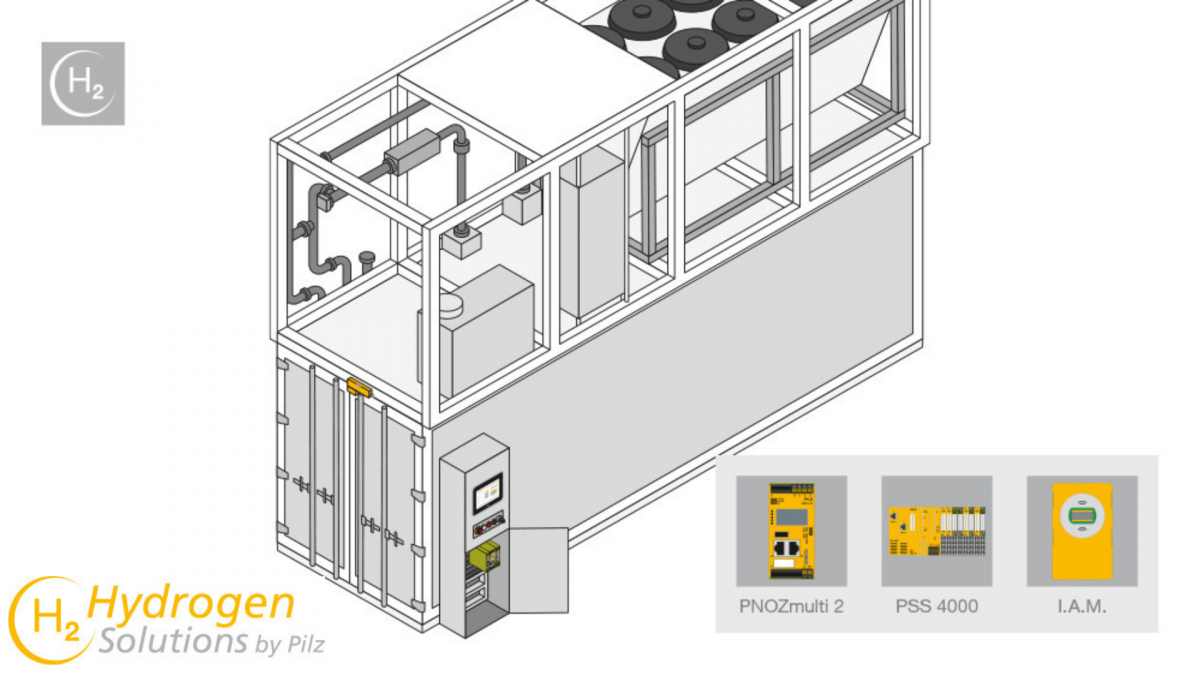 Pilz   Hydrogen Solutions