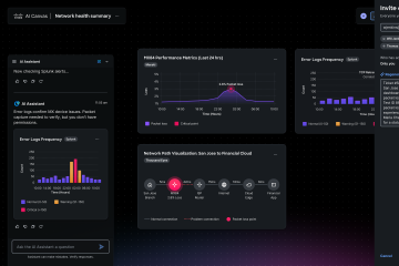 Cisco AI Canvas