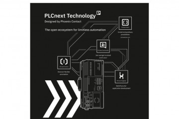 PLC
