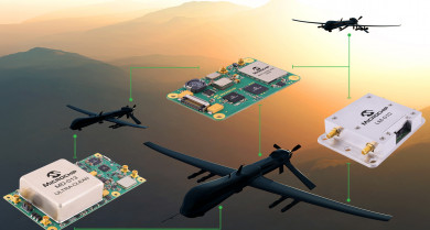MC1727   Image   GNSS Disciplined Oscillator