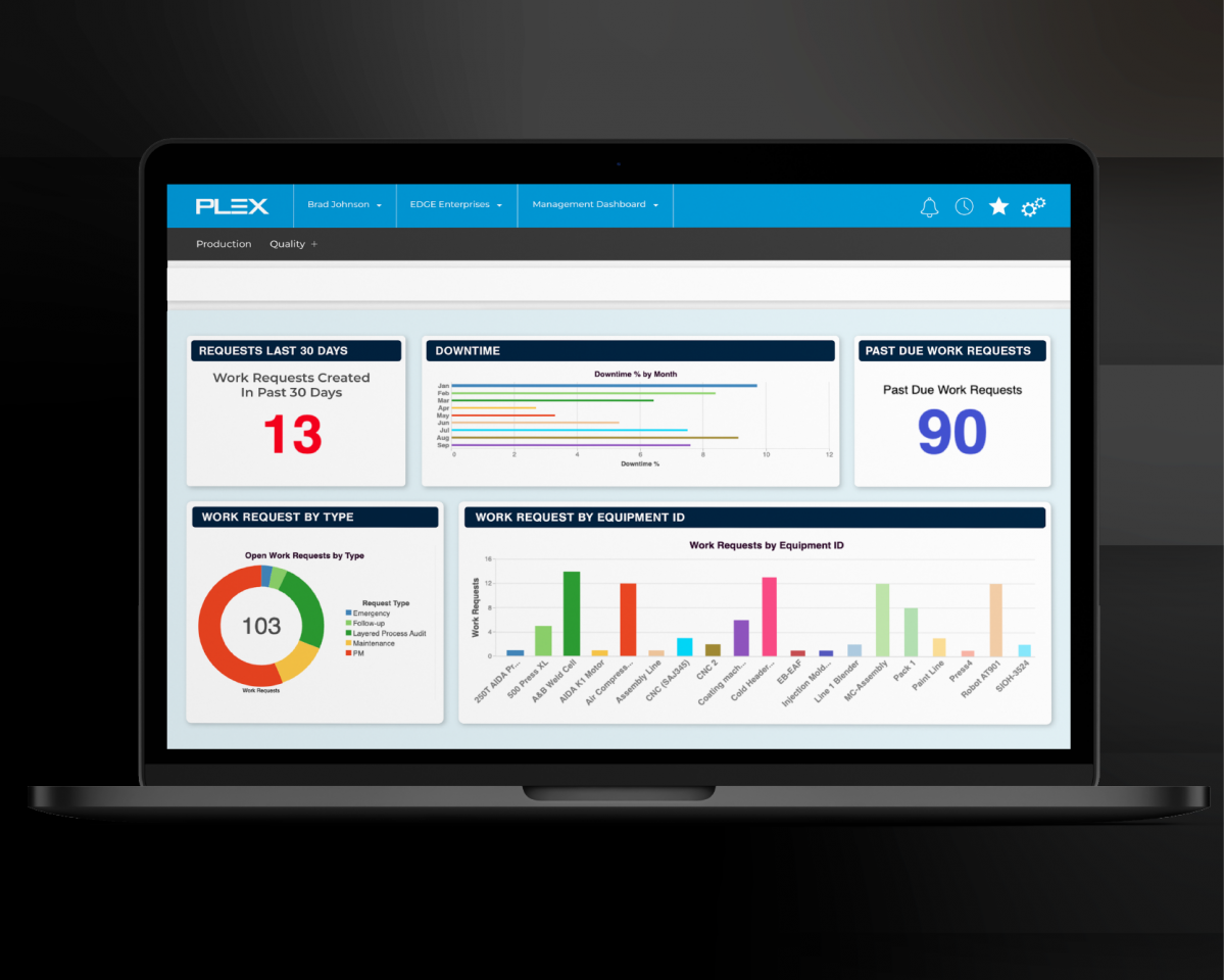 AnalyticsWebPage  800X640 4