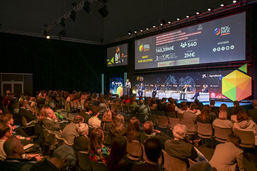 Food 4 Future World Summit 2026  impacto de las nuevas tecnologías