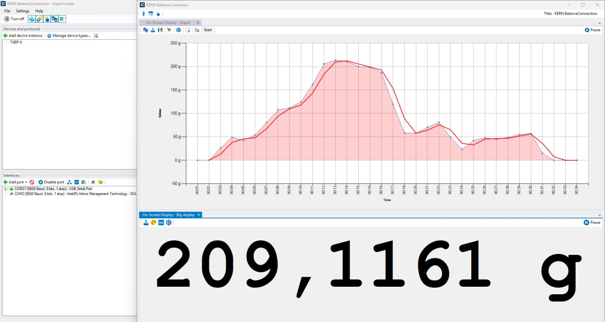 Image 2 KERN BalanceConnection moving average
