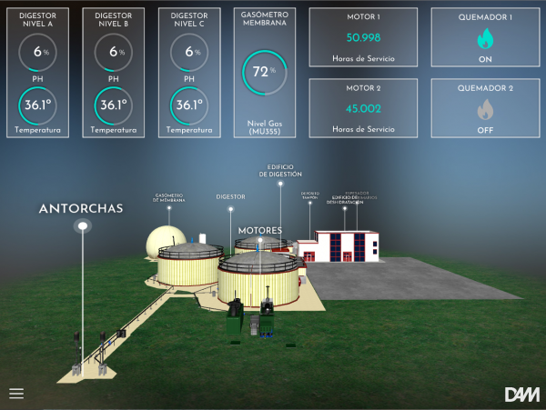 [5] El gemelo digital, presente ya en muchas industrias, es también una solución para mejorar eficiencia operativa y de gestión en el sector del agua.